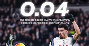 英超BIG6困兽之斗 数据：利物浦掀翻热刺主场