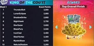 概率如何影响打法（用概率思维优化你的打法）